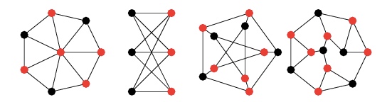 Minimum Cover Example